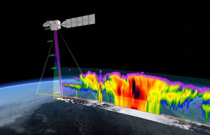 An artist rendition of EarthCARE's cloud-profiling radar. A colorful data curtain follows the curve of the Earth as the EarthCARE satellite orbits overhead.