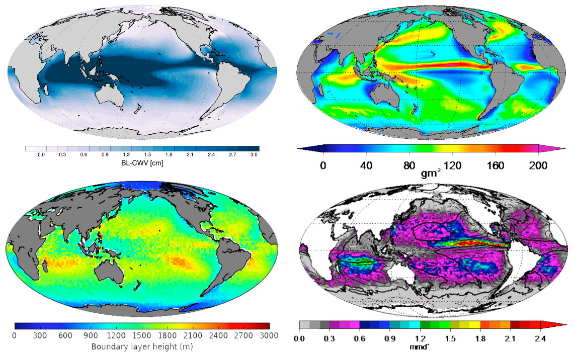 boundary layer water vapor