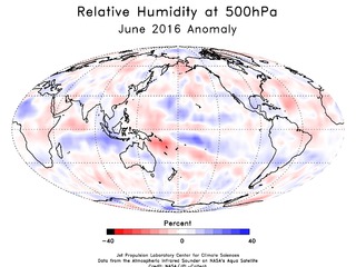 Relative Humidity - February 2016